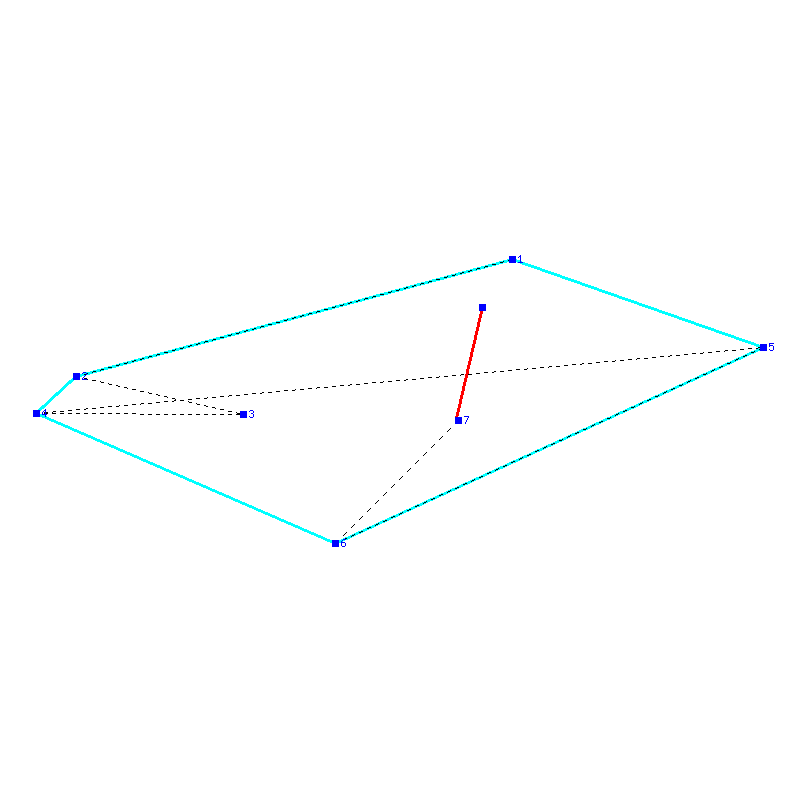 Flugauswertung